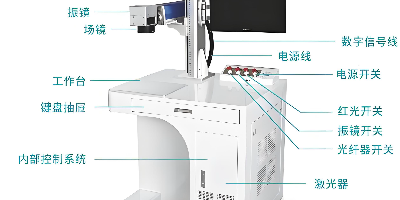 激光打標機調(diào)整打標深度