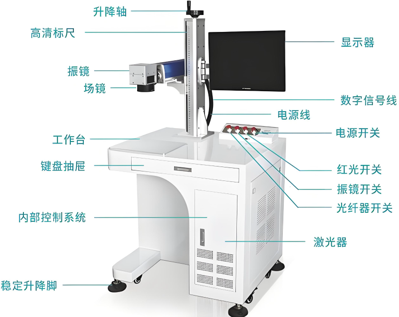 臺式激光打標機